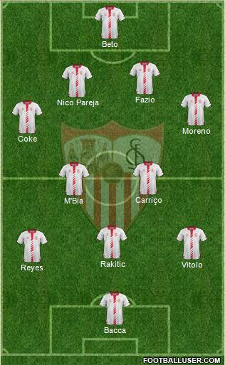 Sevilla F.C., S.A.D. Formation 2014