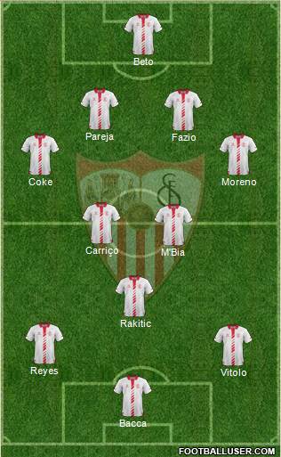 Sevilla F.C., S.A.D. Formation 2014