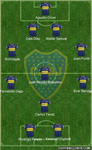 Boca Juniors Formation 2014