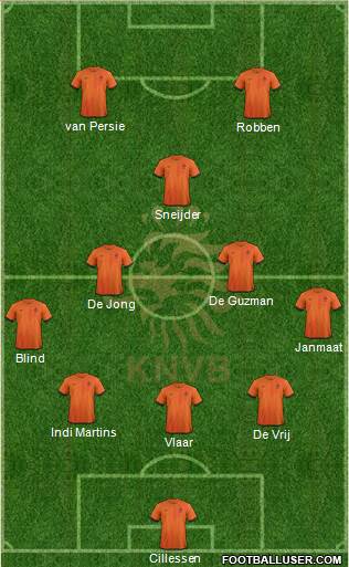 Holland Formation 2014