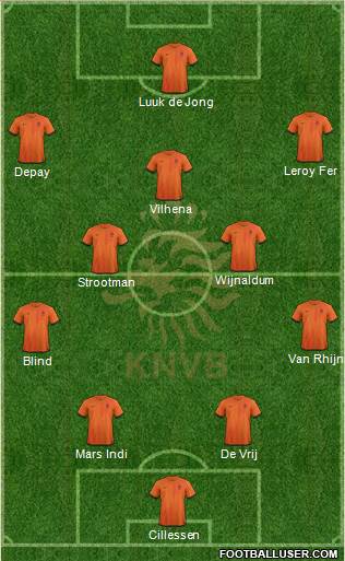 Holland Formation 2014