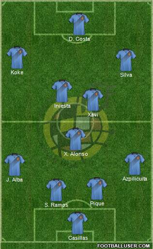 Spain Formation 2014