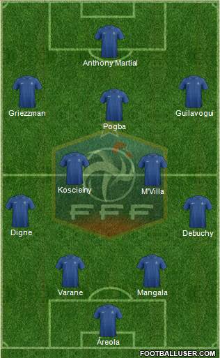 France Formation 2014