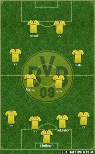 Borussia Dortmund Formation 2014