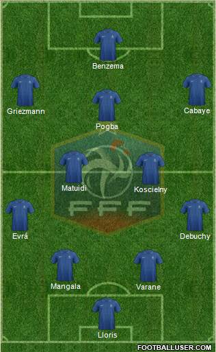 France Formation 2014