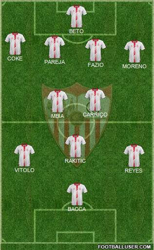 Sevilla F.C., S.A.D. Formation 2014
