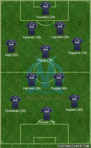 Olympique de Marseille Formation 2014