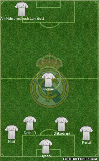 Real Madrid C.F. Formation 2014