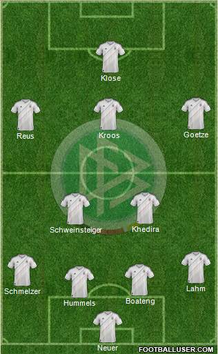 Germany Formation 2014