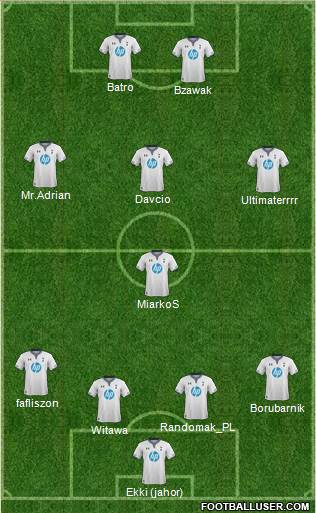 Tottenham Hotspur Formation 2014
