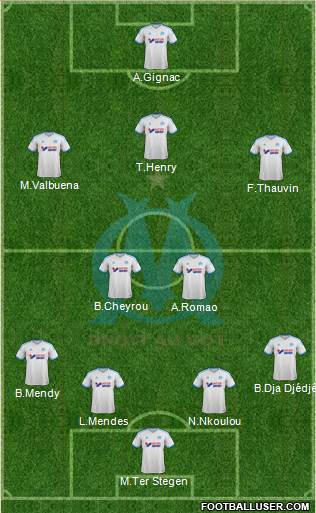 Olympique de Marseille Formation 2014