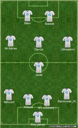 Tottenham Hotspur Formation 2014