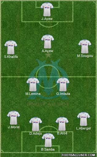 Olympique de Marseille Formation 2014