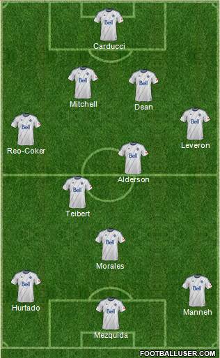 Vancouver Whitecaps FC Formation 2014