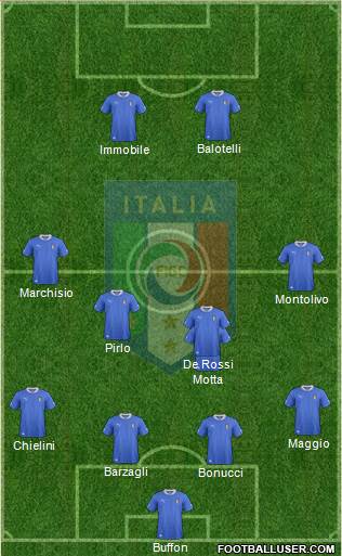 Italy Formation 2014