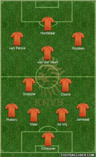Holland Formation 2014