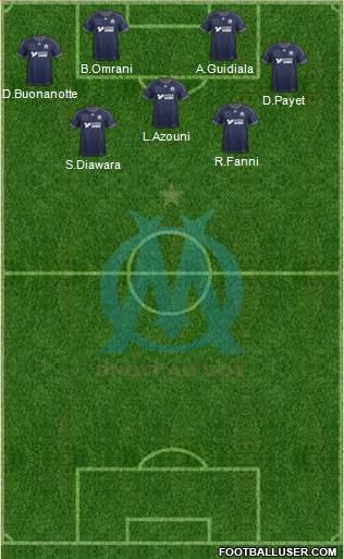 Olympique de Marseille Formation 2014
