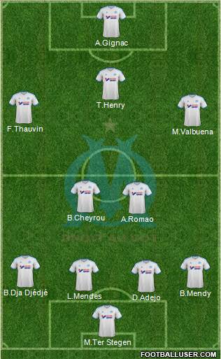 Olympique de Marseille Formation 2014