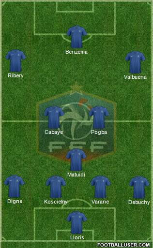 France Formation 2014