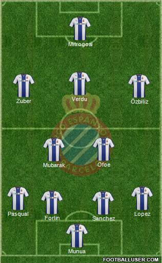 R.C.D. Espanyol de Barcelona S.A.D. Formation 2014