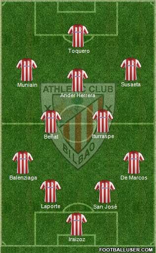 Athletic Club Formation 2014