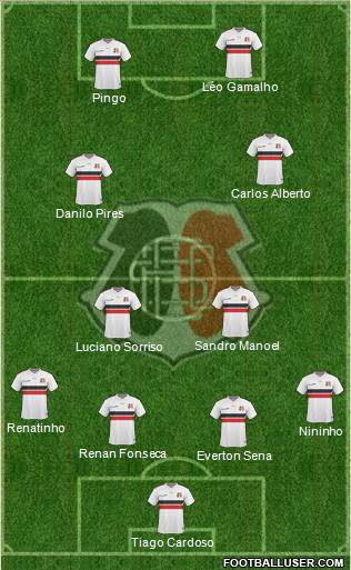 Santa Cruz FC Formation 2014