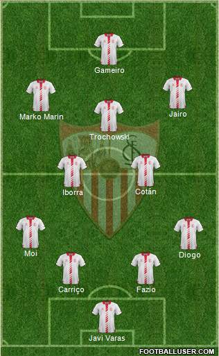 Sevilla F.C., S.A.D. Formation 2014