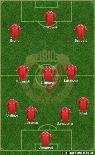 Widzew Lodz Formation 2014