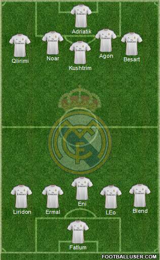 Real Madrid C.F. Formation 2014