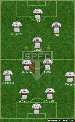 São Paulo FC Formation 2014