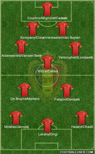Belgium Formation 2014