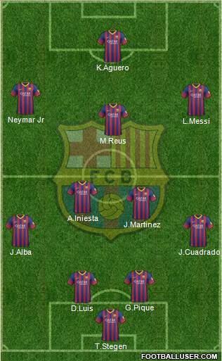 F.C. Barcelona Formation 2014
