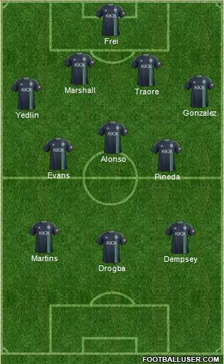 Seattle Sounders FC Formation 2014
