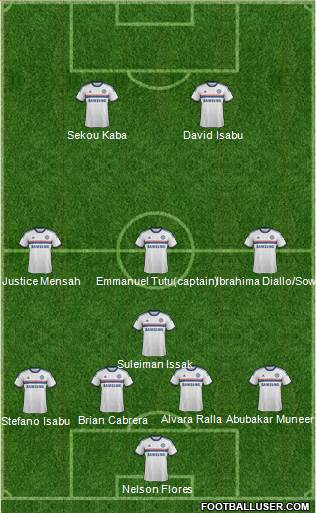 Chelsea Formation 2014