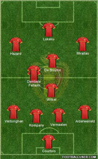 Belgium Formation 2014