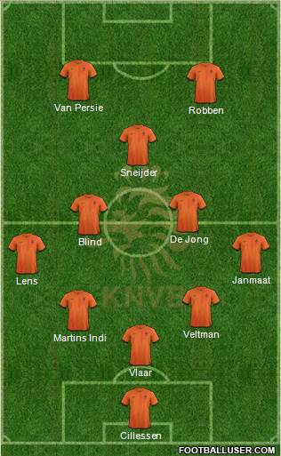 Holland Formation 2014