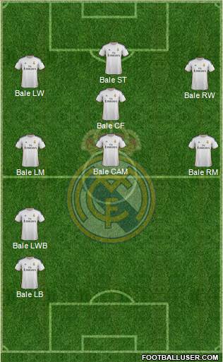 Real Madrid C.F. Formation 2014