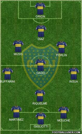 Boca Juniors Formation 2014