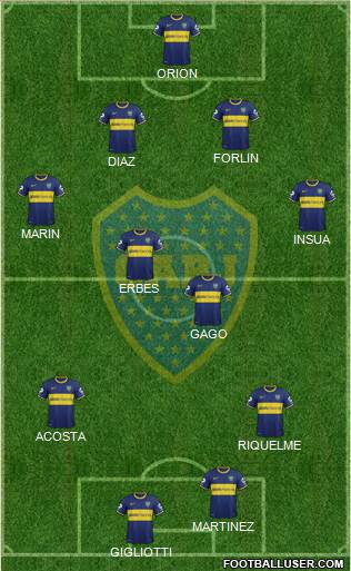 Boca Juniors Formation 2014