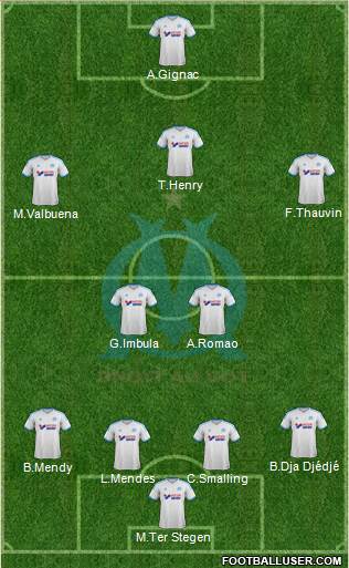 Olympique de Marseille Formation 2014