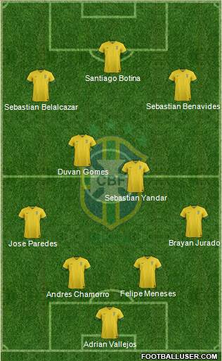 Brazil Formation 2014