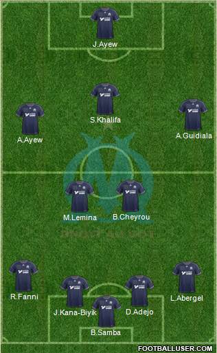 Olympique de Marseille Formation 2014