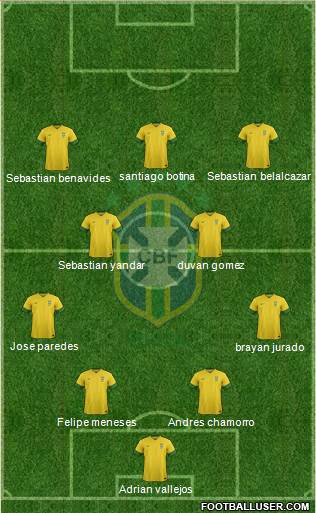 Brazil Formation 2014