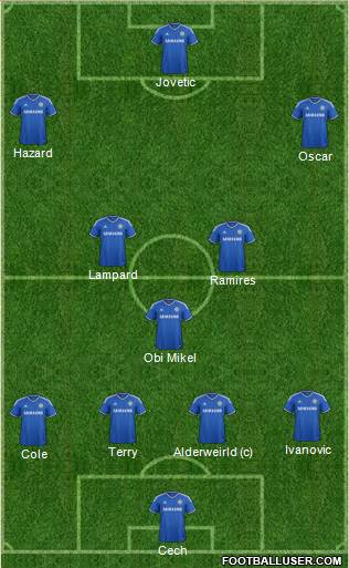 Chelsea Formation 2014