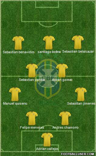 Brazil Formation 2014