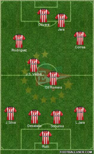 Estudiantes de La Plata Formation 2014