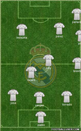 Real Madrid C.F. Formation 2014
