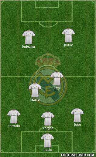 Real Madrid C.F. Formation 2014