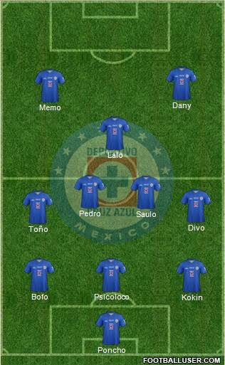 Club Deportivo Cruz Azul Formation 2014