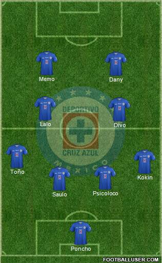 Club Deportivo Cruz Azul Formation 2014